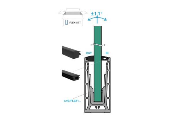 2,5m/FLEX/12mm Dichtungsset für Glas für Aluprofil für Ganzglasgeländer